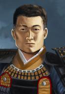 Avatar de l’utilisateur